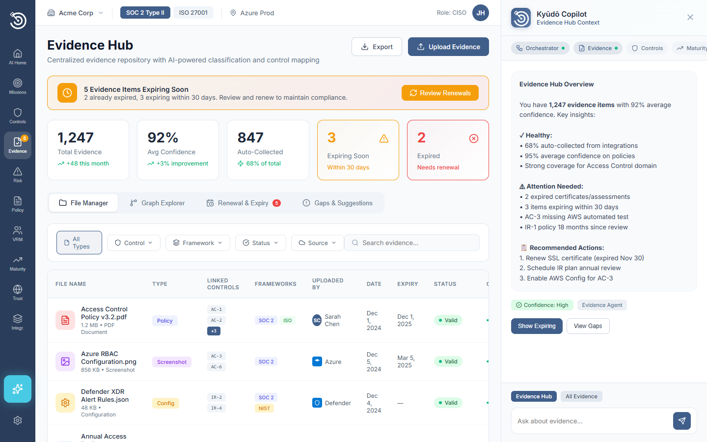 Evidence Hub dashboard