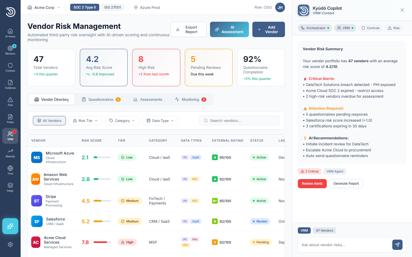 Vendor risk management dashboard with scored vendor register